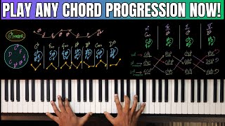 Get Prepared to play ANY Chord Progression on the Piano from ALL Scales ✚ Keys using EVERY Inversion screenshot 5