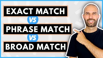 Amazon PPC: Keyword Match Types Explained