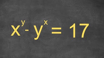 France Math Olympiad | Calculator Not Allowed! | You should know this trick!