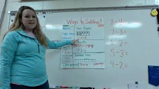 Subtract Using Ten Frames
