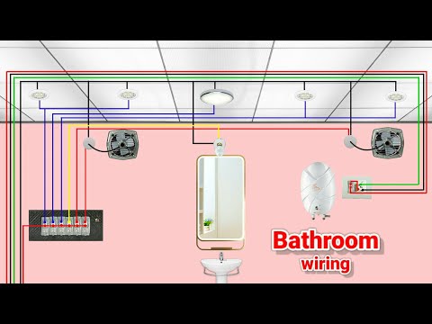 Video: Funksjoner Ved Elektriske Ledninger På Badet