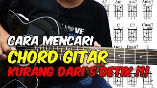 Cara Mencari Chord Gitar Kurang Dari 5 Detik!!! Sangat Mudah Buat Pemula chords