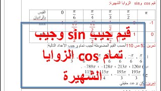 #الدوال #المرجعية #قيم  #جيب و #جيب #تمام  #الزوايا  #الشهيرة  #الأولى  #ثانوي #رياضيات  #cos#  sin