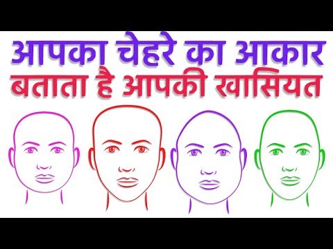 वीडियो: किसी व्यक्ति के चेहरे की विशेषताओं से उसके बारे में कैसे पता करें