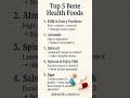 🦴Bone Health Food 🥚 | #shorts #bonehealth #shambhumedicos