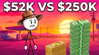 What Every Salary ACTUALLY Looks Like in Australia (2026)