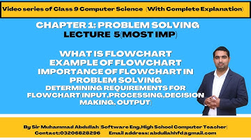 Class 9  Computer | Chapter 1 | Lecture 5| Flowchart | Importance of Flowchart in Problem Solving |