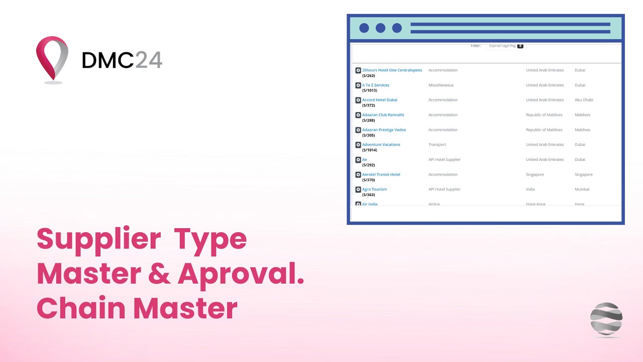 Supplier Setup - DMC24 | Training Series | ETOS