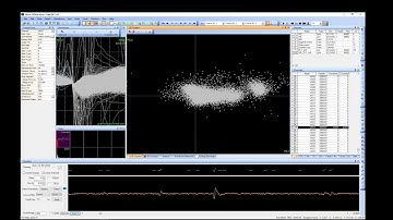 Waveform Detection with Offline Sorter