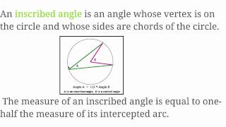 G.11 Circle Vocabulary