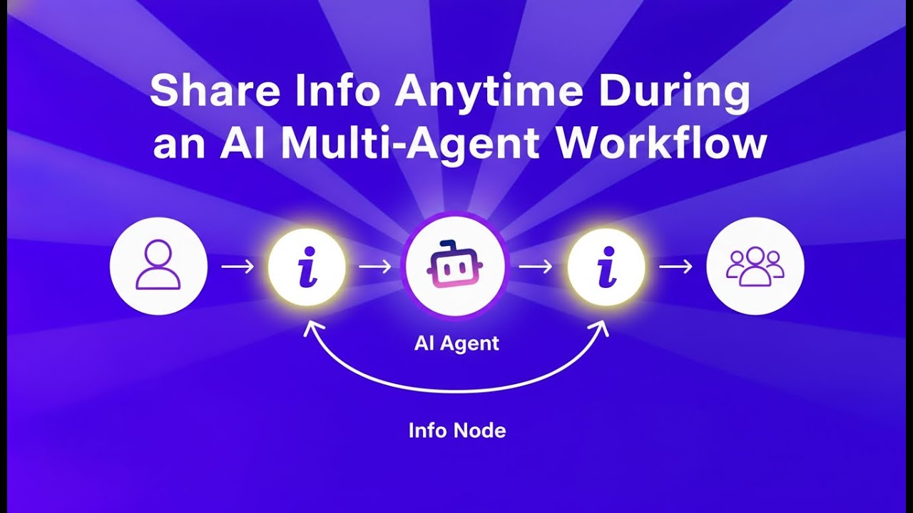 Introducing Info Node: Now Your AI Can Both Teach and Do