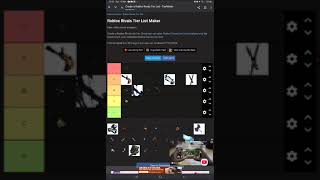 Rating roblox rivals weapons (my opinion)