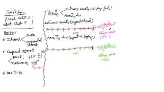 Math1324_Section 5 3