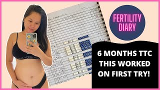 How I Tracked Ovulation and GOT PREGNANT INSTANTLY | Fertility Diary