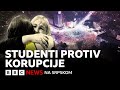 Pad nadstrešnice u Novom Sadu: Godina previranja u Srbiji | BBC News na srpskom