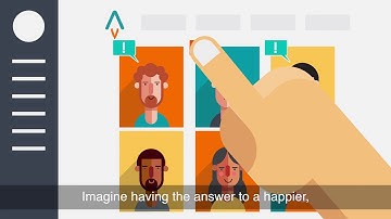 EngageRocket : Employee Lifecycle Surveys