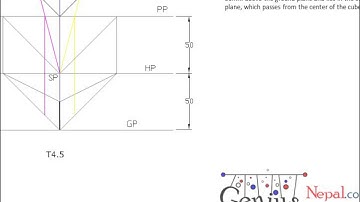 Engineering Drawing Tutorials/Perspective drawings with front and side view (T 4.5)