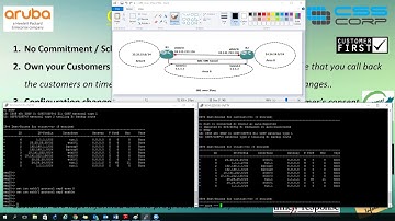 GRE Tunnel Over IPsec VPN Tunnel between two juniper Netscreen Firewall