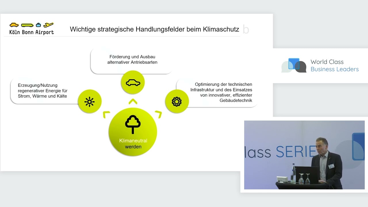 Gemeinsam nachhaltig: Lösungen für Wirtschaft & Wandel | Martin Partsch | Flughafen Köln/Bonn