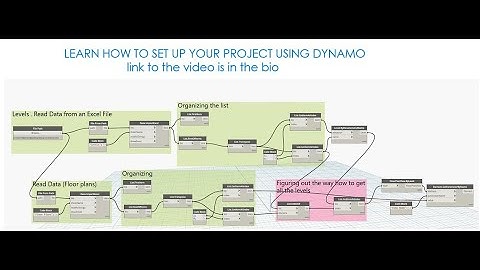 How to set up a revit project using Dynamo in one click!