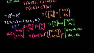 Linear Transformations -- KA Hamari Boli (Hindi-Urdu).mp4