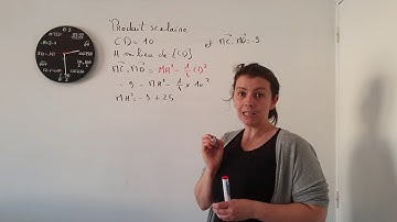 Ensemble de points avec le produit scalaire Première