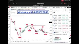 🔴We Tested This FREE Reversal Indicator x1,000 Times! (Real Results) STOCK MARKET