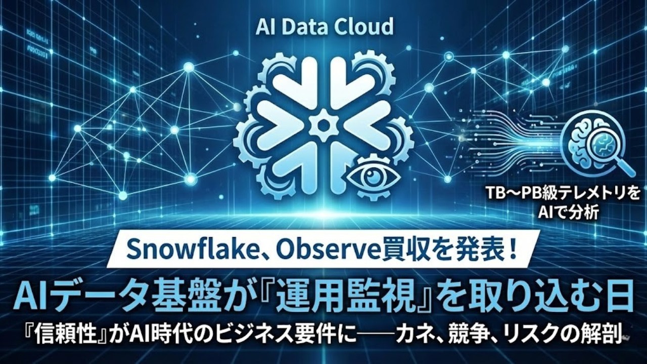 Snowflake、Observe買収：オブザーバビリティ統合の狙いと勝者
