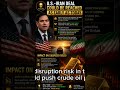 AGGREEMENT BETWEEN U.S AND IRAN COULD REACH TODAY , MARCO RUBIO