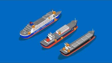 Security Awareness : Ship Security - Ship Security Plan | ISPS Training Vedio