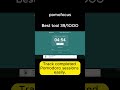 Stay Focused With This Simple Timer | Pomofocus