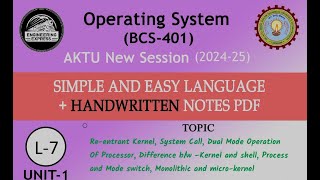 🟣O.S| U-1| L-7 | Reentrant Kernels, Monolithic & Microkernel Systems | BY ENGINEERING EXPRESS Profile