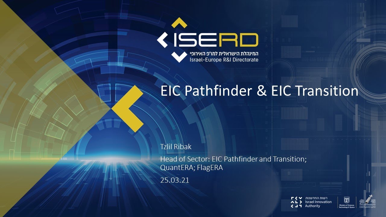 Horizon Europe Introduction to EIC Pathfinder & EIC Transition YouTube