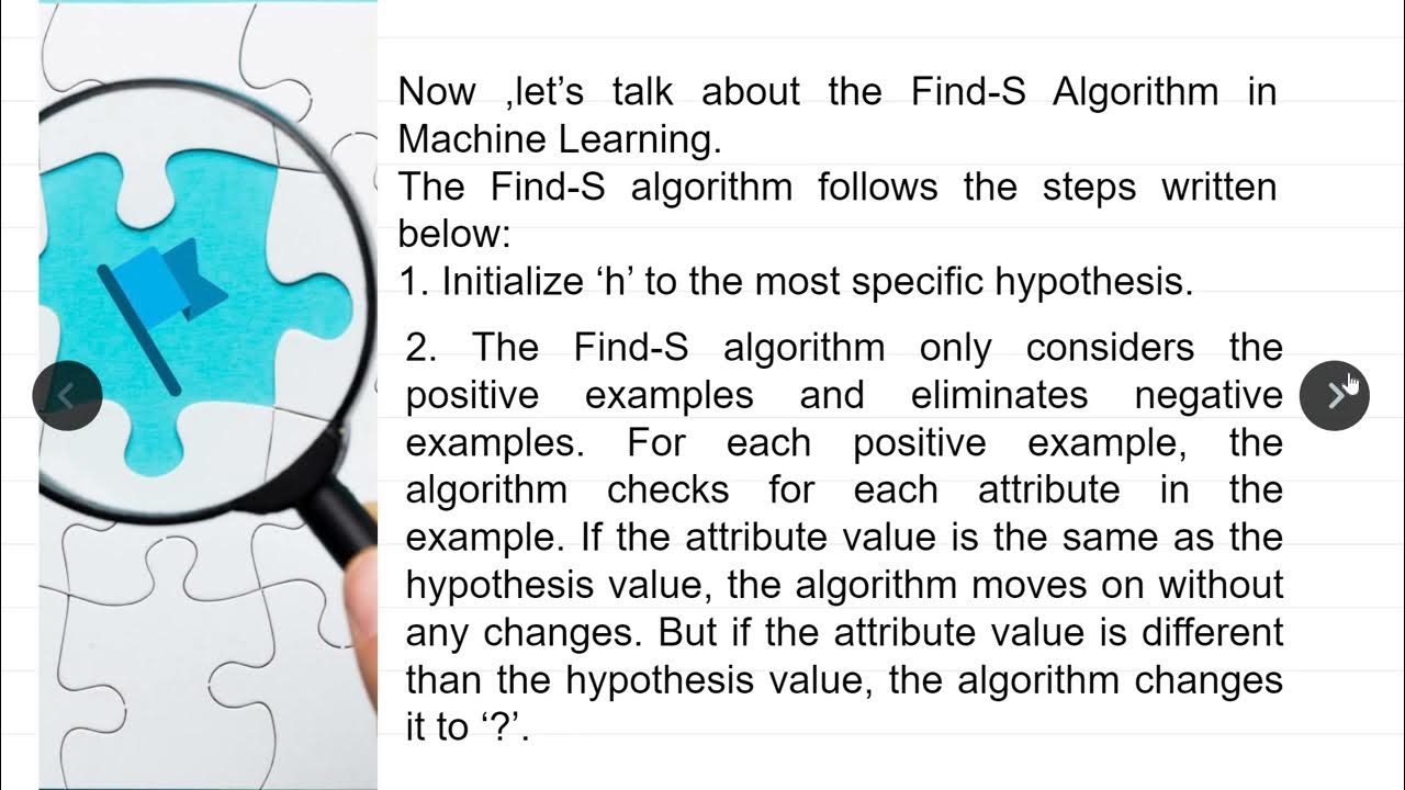 Find S Algorithm - YouTube