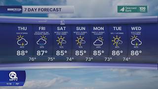 Information WPTV First Alert Weather forecast for Night of Wednesday, Sept. 23, 2026 Update