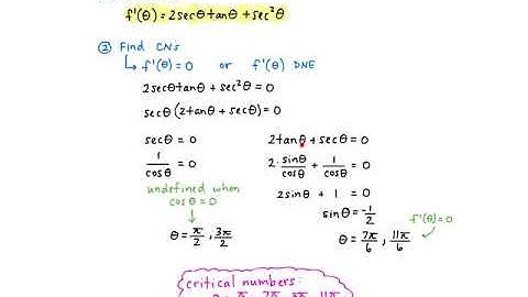 Video 4 - 3.1 Extrema on an Interval