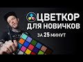 Как Идеально ПОКРАСИТЬ 2 разных кадра в DAVINCI RESOLVE | КИНОШНАЯ Цветокоррекция