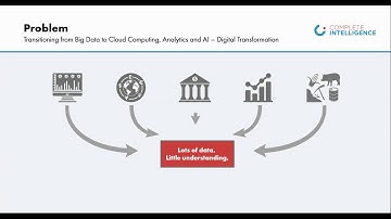 [WEBINAR]  Planning in Uncertain Times:  Using AI and ML for Clarity in Cost  Analysis