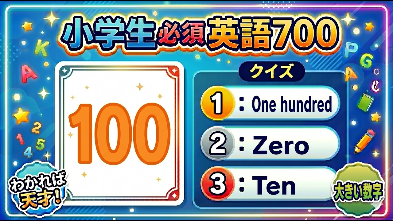 100までの大きい数字を英語で- 音とイメージで覚えるフラッシュカード
