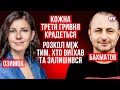 Чим довше за кордоном, тим більша спокуса залишитись – Ірина Озимок, Максим @Bakhmatov