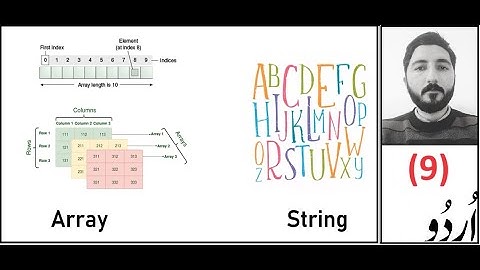 How to Use Arrays and String in Arduino Programs