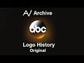Antvee archive abc logo history original