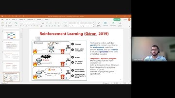 AWS ML Speciality Exam Prep Course Part III - Modelling Section