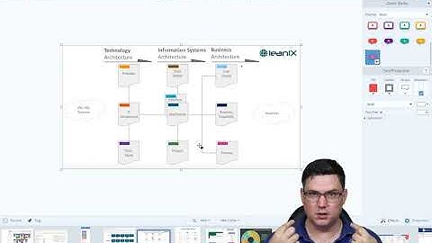Building Enterprise Architecture with LeanIX importing the baseline