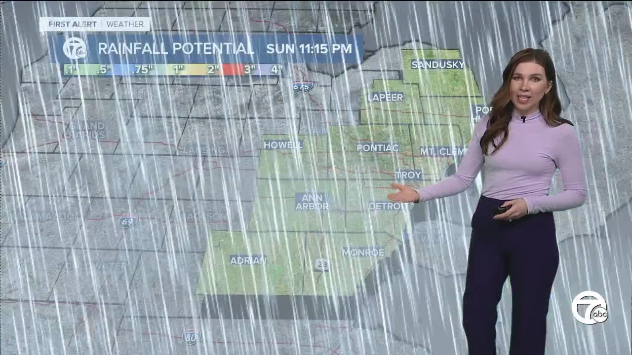 More rain on the way - YouTube