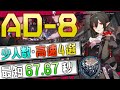 【AD-8】少人数・高速4選(3～4OP Fast Clear Trust Farm)(緋染めのビロード/Act or Die)【アークナイツ/明日方舟/Arknights】