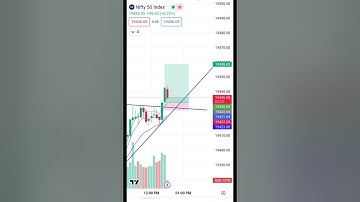 SMART TRADER #optionstrading #stockmarket #banknifty #trading #stocktrading #niftyfuture #stock