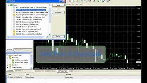 Forex Secrets Using Metatrader 4 Part 3 of 3