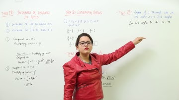 Visit Free Online Lecture l Class 7th I Maths I ICSE I Ratio & Proportion I L70