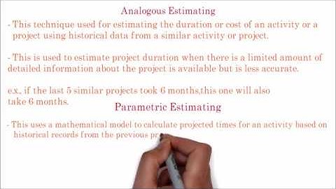 39. PMP | Project Activity Duration Estimation | Analogous,parametric